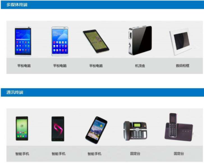 惠州代工巨头明日上市，3年后手机销量预超4200万台