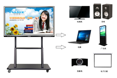 智能幼教解决方案中的无线电及外部设备应用