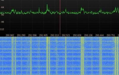 无线电及外部设备在现代通信中的应用